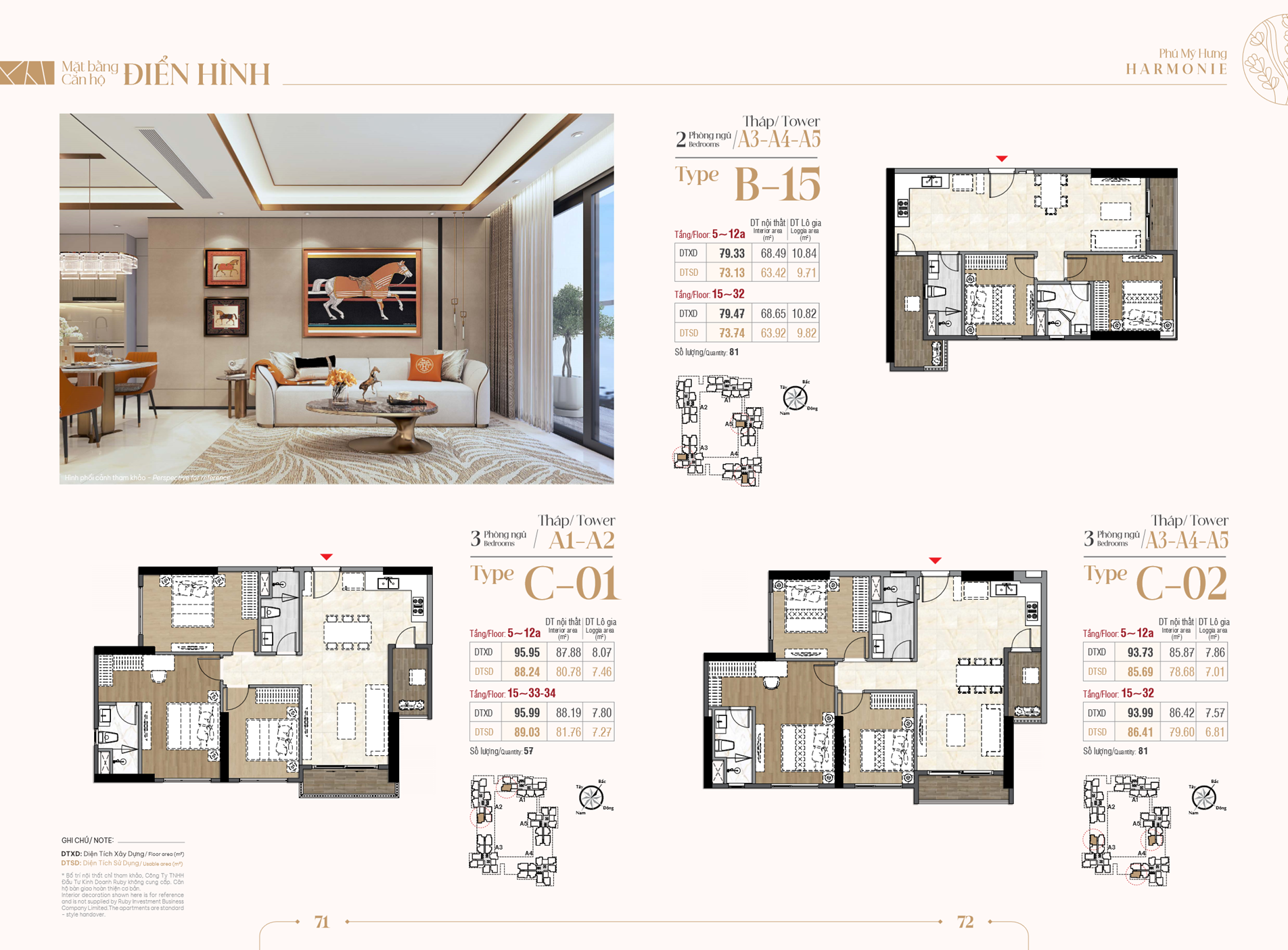 Thiết kế căn hộ The Harmonie Phú Mỹ Hưng