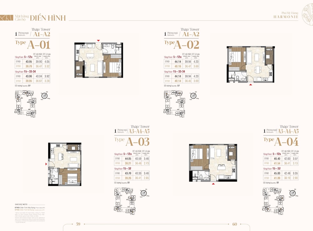 Mặt bằng thiết kế căn hộ 1PN The Harmonie Phú Mỹ Hưng