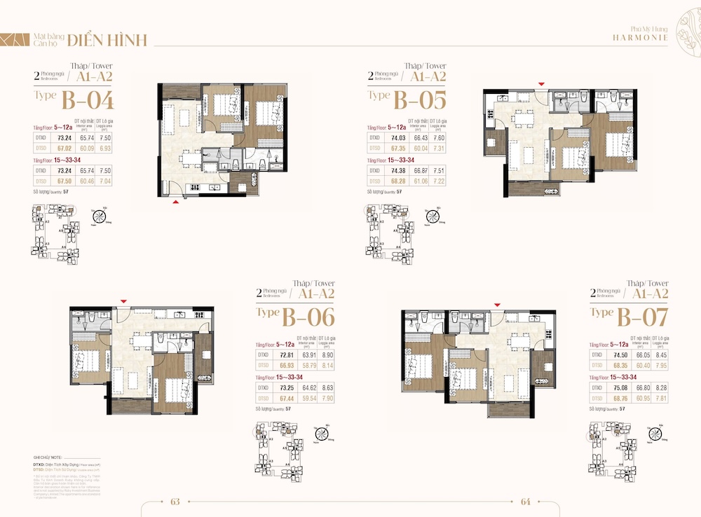 Mặt bằng thiết kế căn hộ 2PN The Harmonie Phú Mỹ Hưng